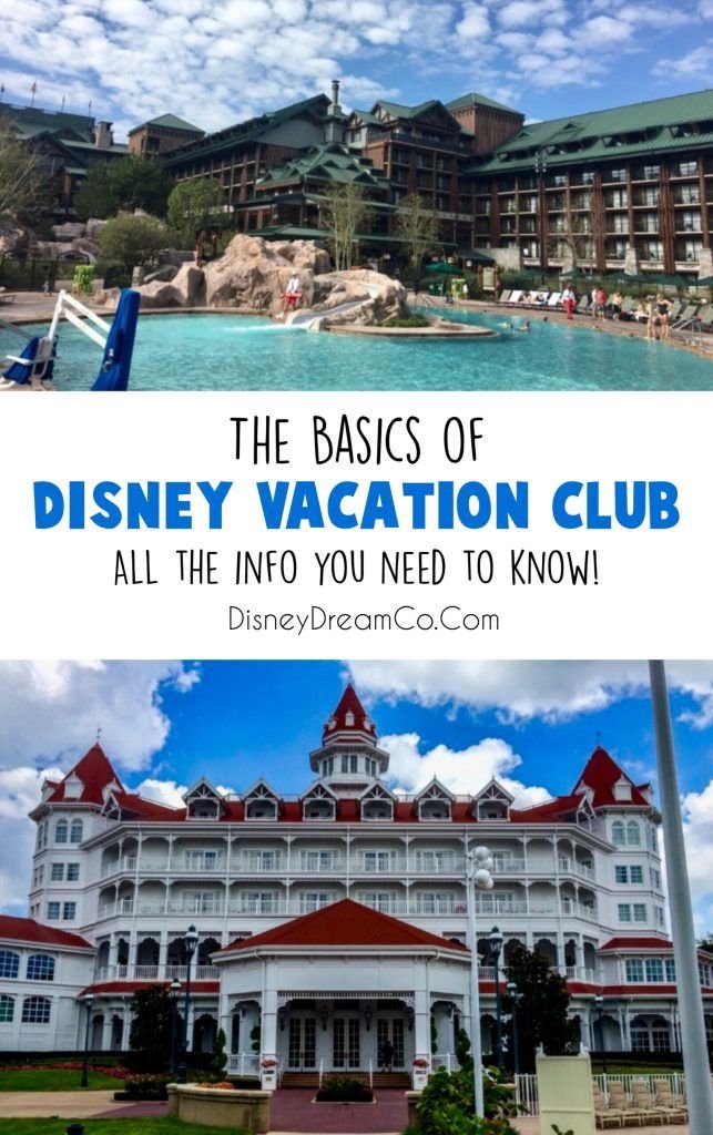 Understanding Disney Vacation Club Basics and How It Works